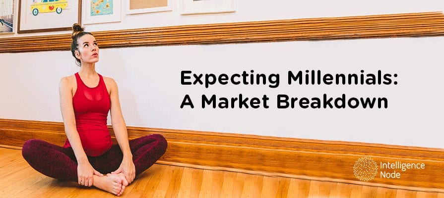 Millennial Moms for Retail